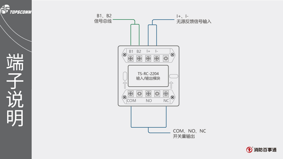 TS-RC-2204输入/输出模块端子说明