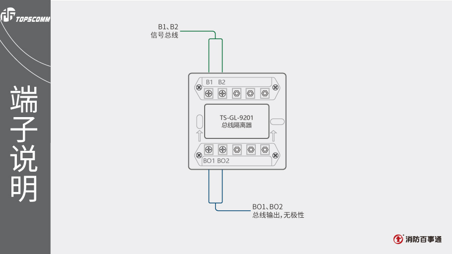 TS-GL-9201总线隔离器端子说明