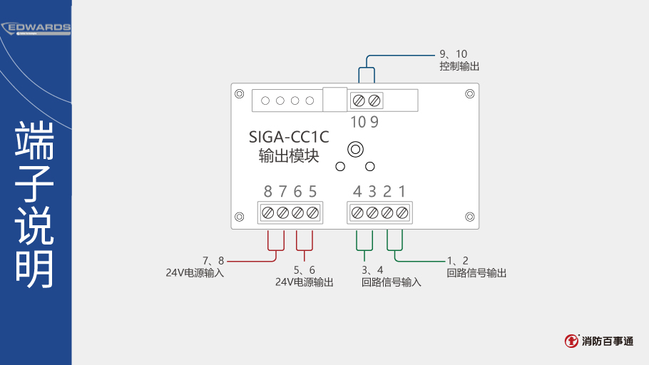 SIGA-CC1C输出模块端子说明