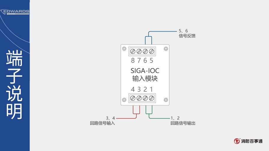 SIGA-IOC输入模块端子说明