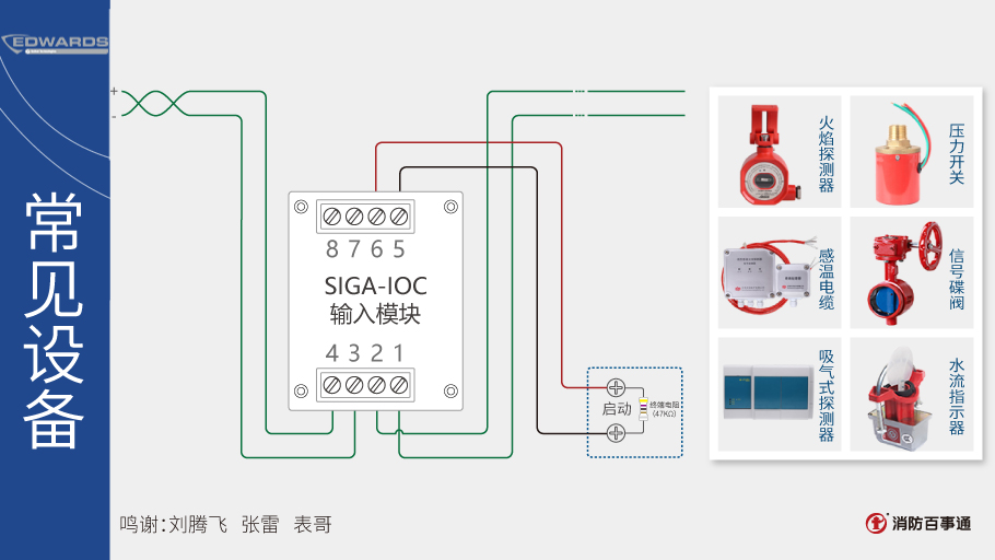 SIGA-IOC输入模块接线