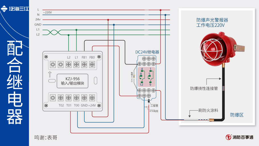 KZJ-956输入/输出模块接线