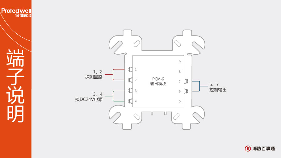 PCM-6输出模块端子说明