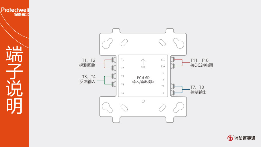 PCM-6D输入/输出模块端子说明