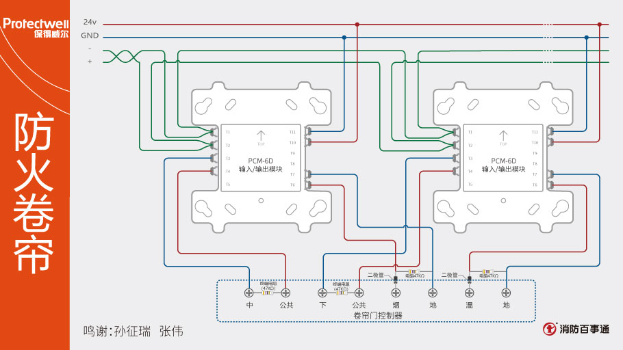 PCM-6D输入/输出模块接线