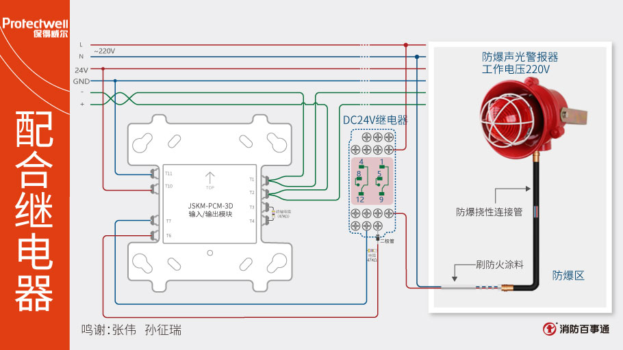 JSKM-PCM-3D控制模块接继电器
