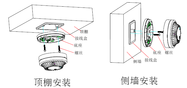 JTY-GDM-GS8010探测器安装方式