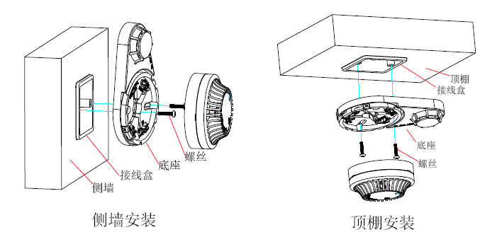 JTY-GDM-GS8010S探测器安装