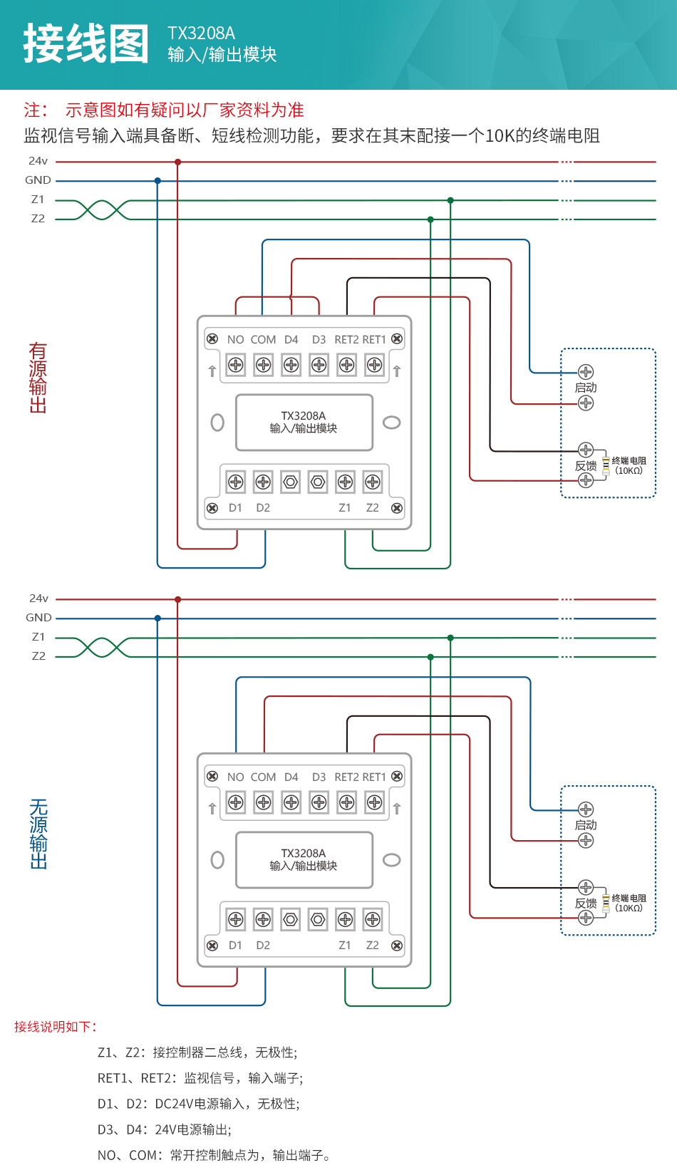 TX3208A输入输出模块安装接线