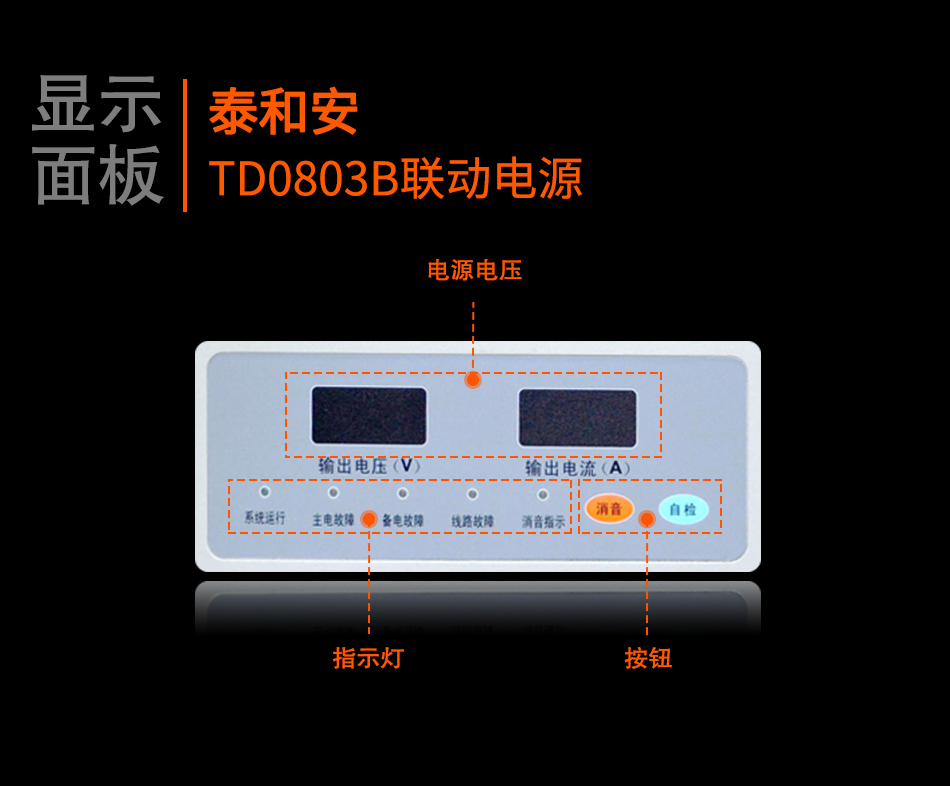 TD0803B联动电源显示面板