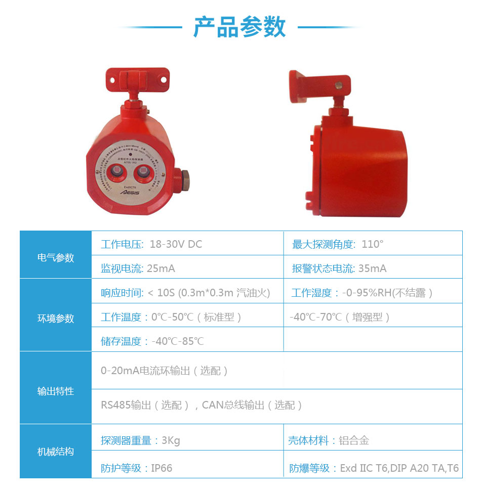 A705/IR2双红外火焰探测器