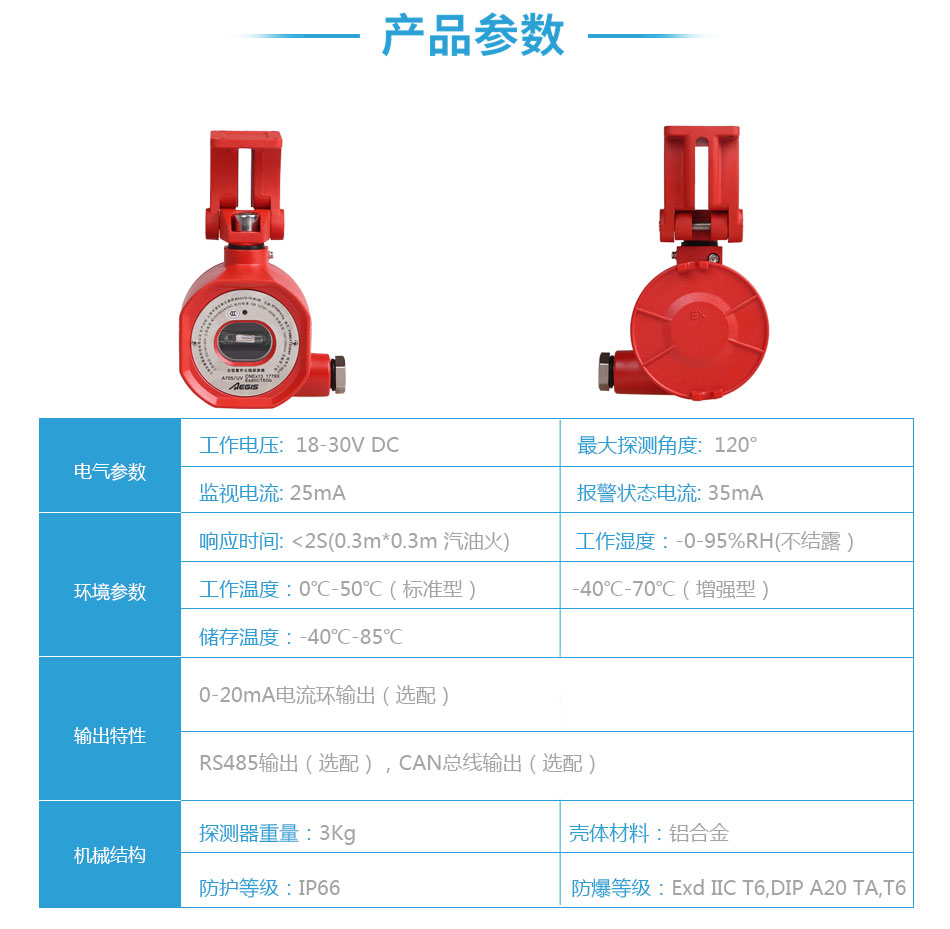 A705/UV紫外火焰探测器