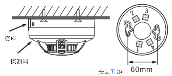 DG822独立式光电感烟火灾探测器