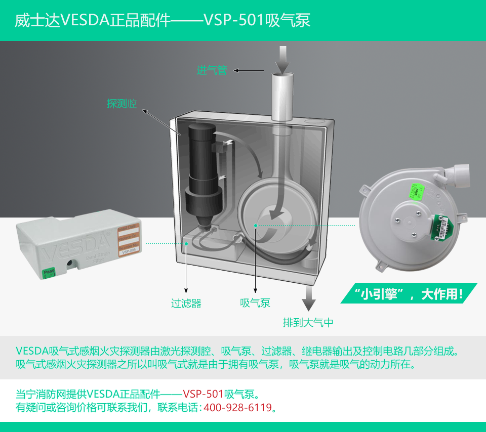 VSP-501吸气泵 威士达抽气泵产品介绍
