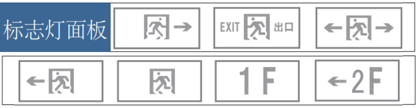A19集中控制型两线制消防应急标志灯面板选型