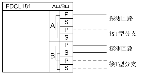 FDCL181隔离模块接线端子