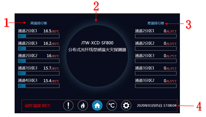 JTW-XCD-SF800分布式光纤线型感温火灾探测器界面介绍