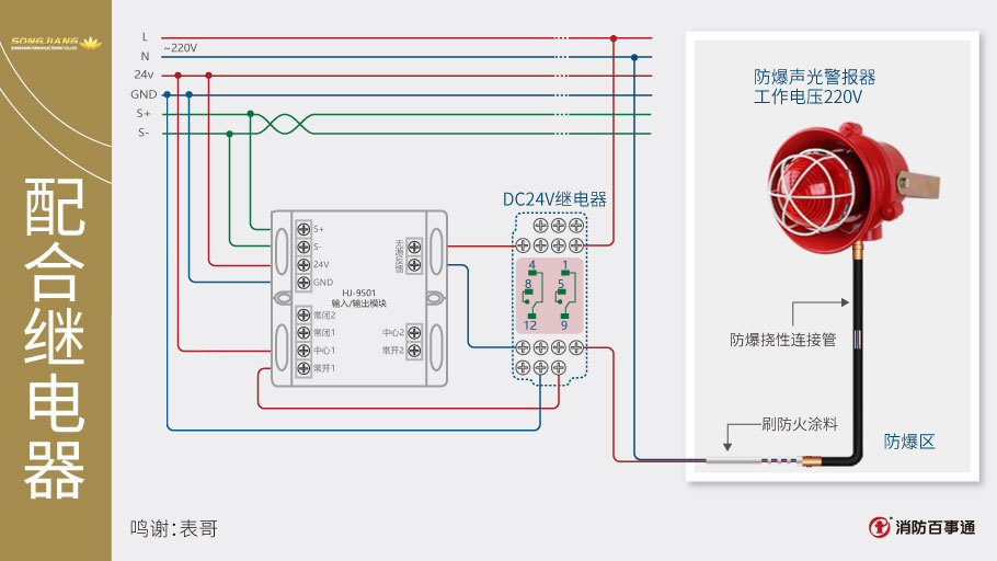 松江HJ-9501控制模块配合继电器接线