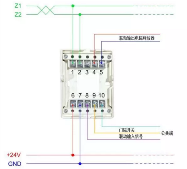 营口新山鹰消防防火门监控系统接线图