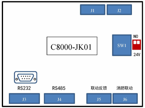 C8000-JK01端子接口板