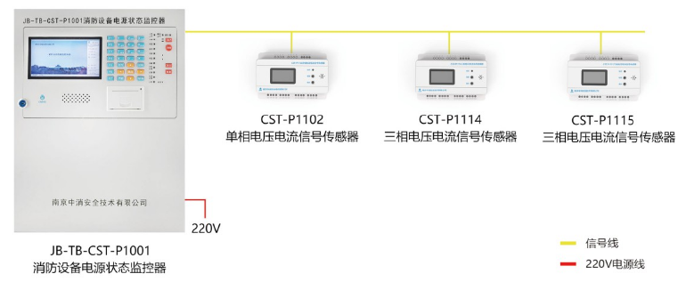 南京中消消防设备电源监控系统接线图