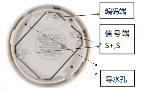 JTY-GD-9002点型光电感烟火灾探测器编码说明