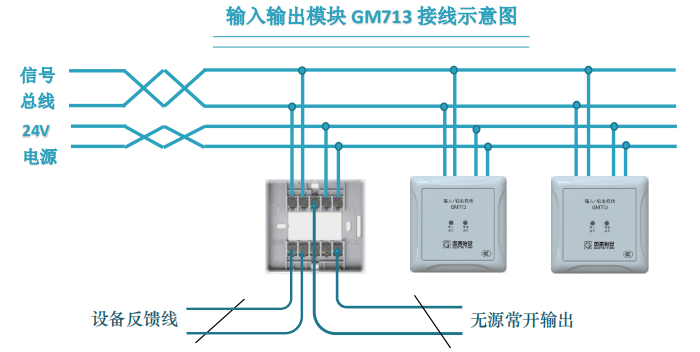 输入输出模块 GM713 接线示意图