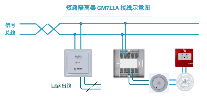 短路隔离器 GM711A 接线示意图