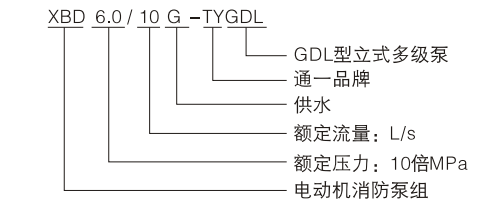 XBD-TYGDL系列立式多级消防泵型号意义