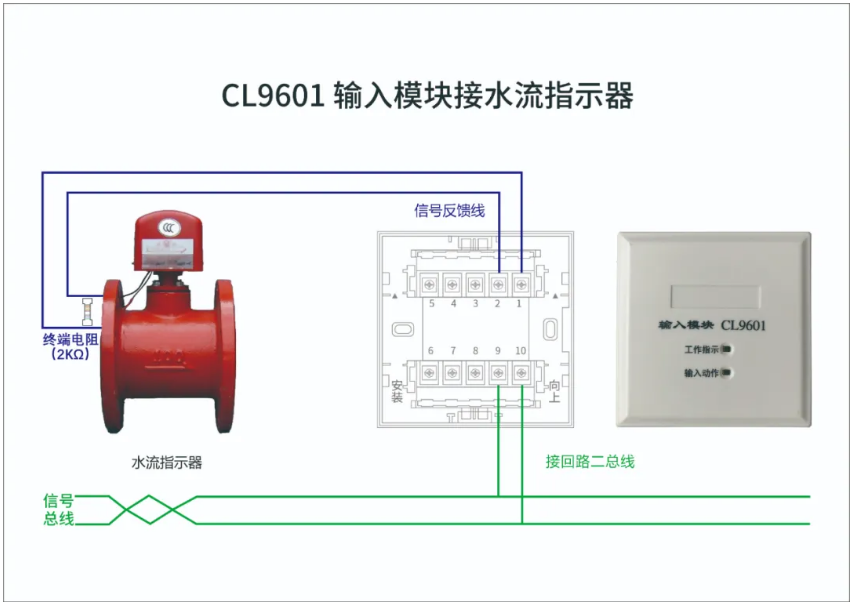 昌亮消防CL9601输入模块水流指示器接线图