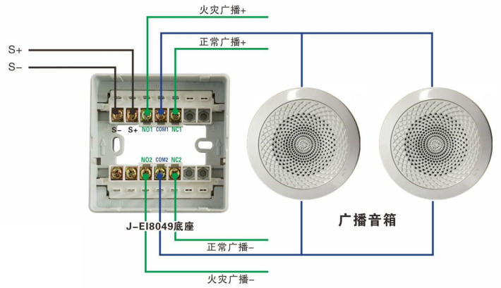 J-EI8047型输出模块接线图