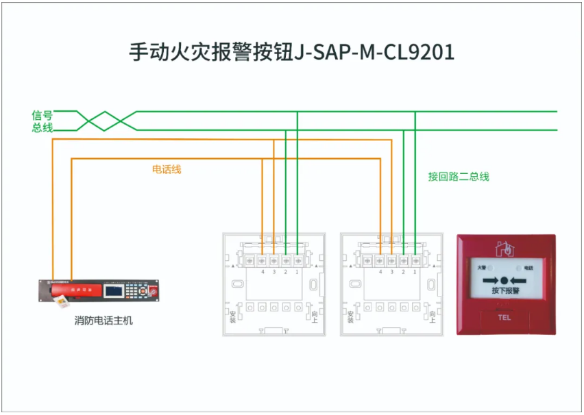 J-SAP-M-CL9201手动火灾报警按钮接线图
