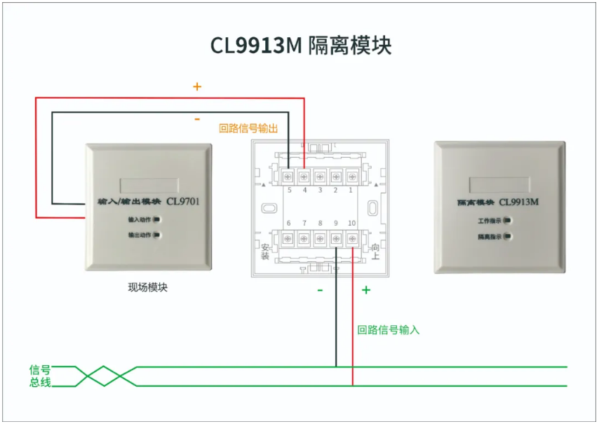 CL9913M隔离模块接线图