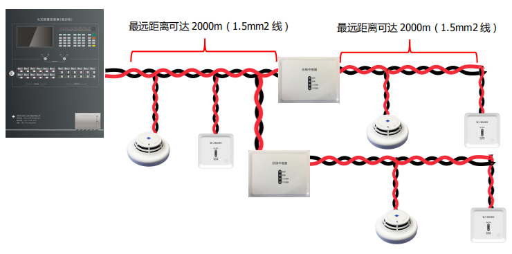 SJ-ZJ-A71总线中继器接线图