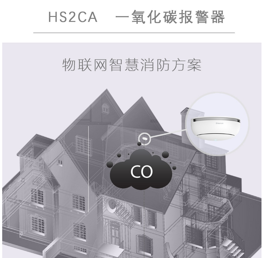 HS2CA-NB 一氧化碳报警器物联网方案