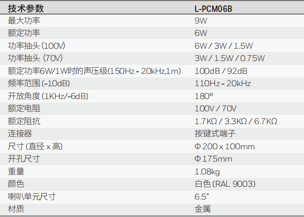 L-PCM06B 6.5″金属天花扬声器（带后桶）