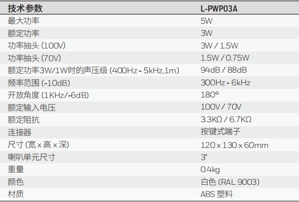 L-PWP03A ABS防潮壁挂扬声器