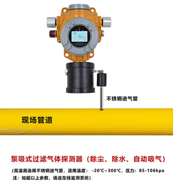 GT-S400-B泵吸式过滤气体探测器安装示意