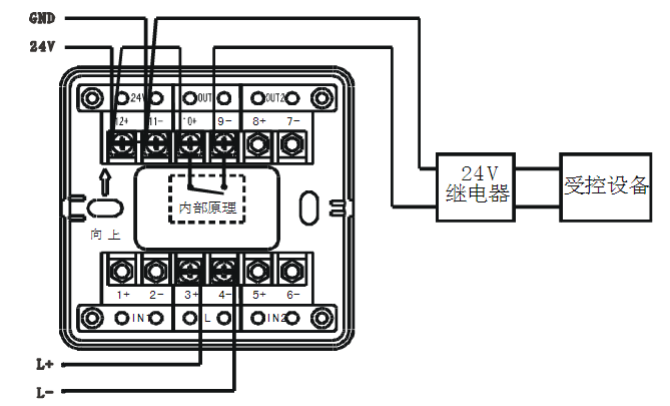 AFN-FS1228输出模块接线图