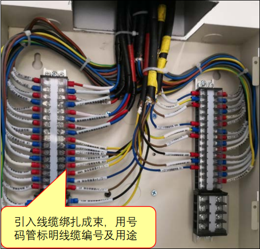 图示2