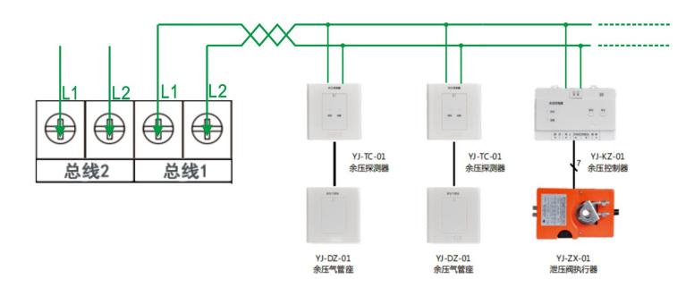 JB-QBL-YJ7902余压监控器接线示意图