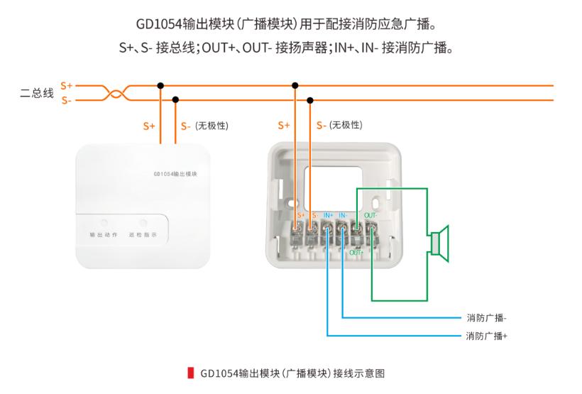 GD1054输出模块接线图（广播模块）