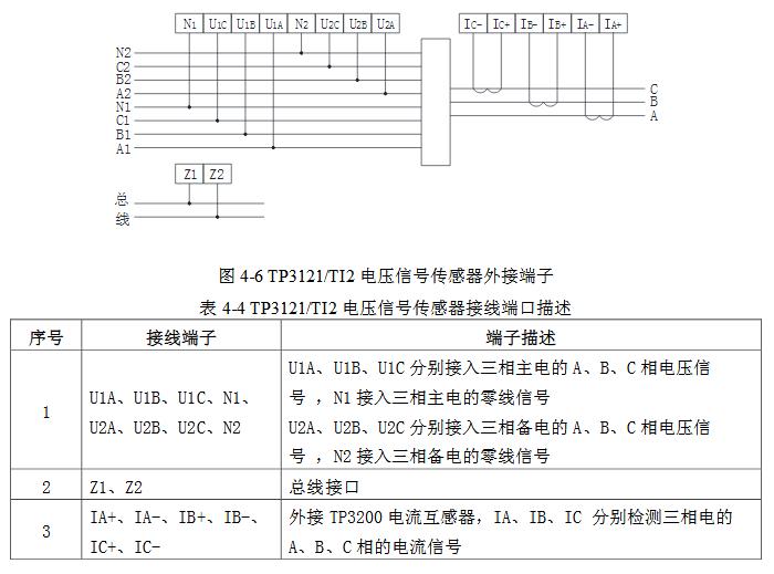 TP3121/TI2 电压/电流信号传感器接线图