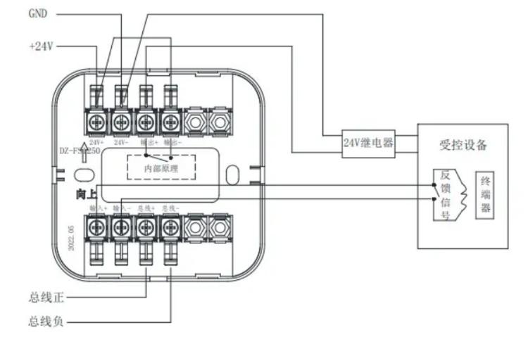 AFN-FS1250输入/输出模块接线图