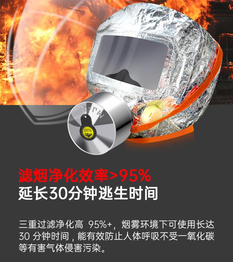 TZL30S过滤式消防自救呼吸器作用