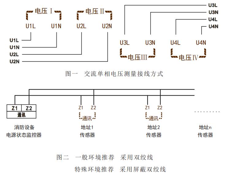 GST-DJ-D40C交流单相电压传感器