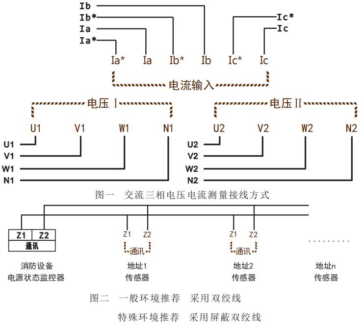 GST-DJ-S63C交流三相电压电流传感器接线图