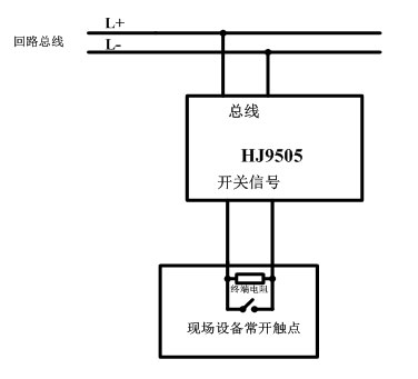 HJ9505输入模块接线图