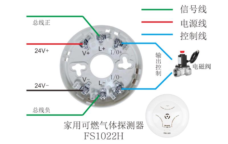 FS1022H可燃气体探测器接线图