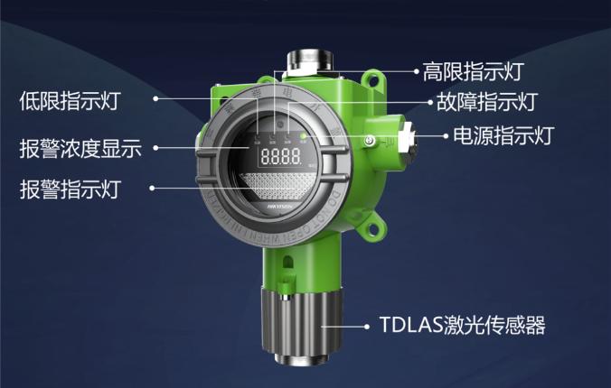 GT-HK11J-XX工业及商业用途点型可燃气体探测器结构